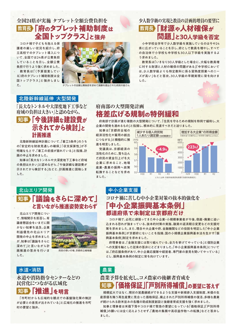 京都府議会報告　２月議会_page-0002.jpg
