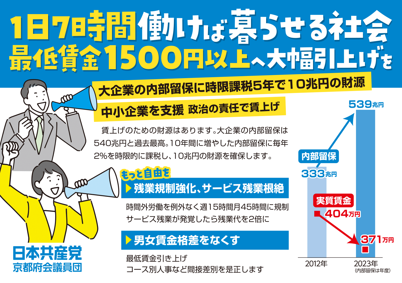 https://www.jcp-kyotofukai.gr.jp/issue/uploads/chingin_A5bira_web-1.png